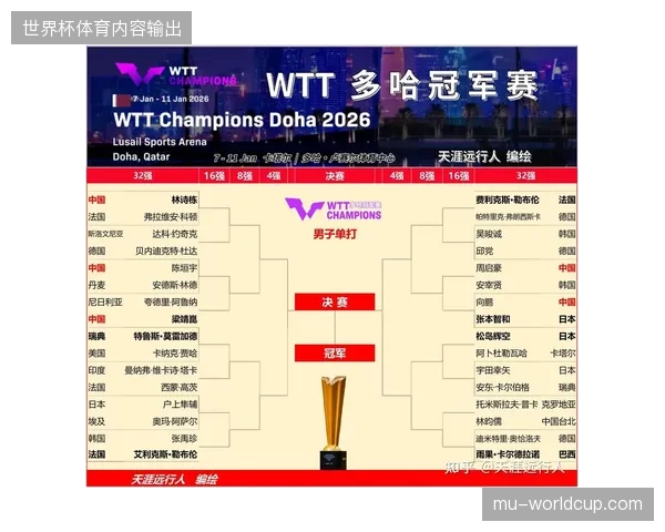 2026年6月多哈赛事云转播站信号接入链路如何阻断非法截留